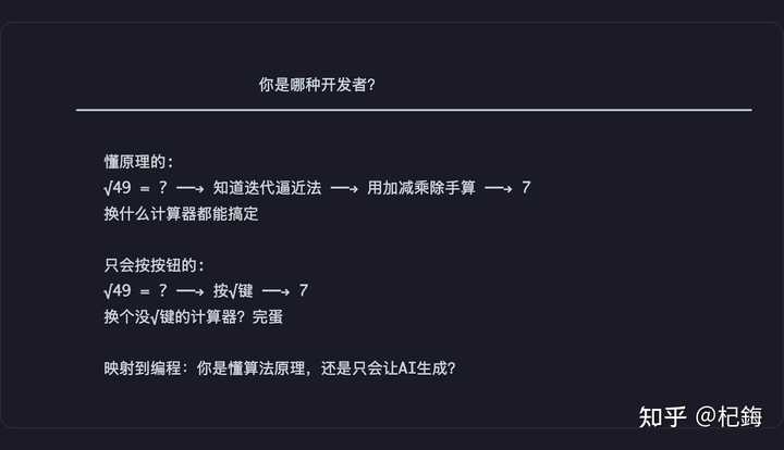 为何团队使用vibe coding后代码审查效率反而下降?AI为何仍难以替代初级程序员?