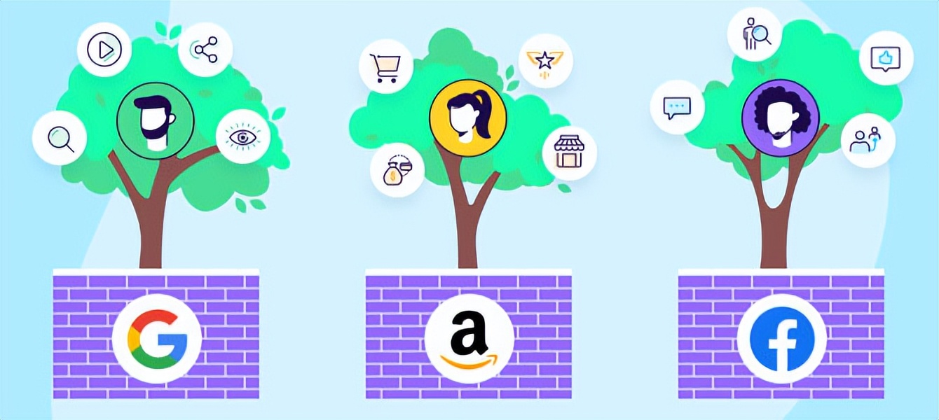 硅谷“二选一”浪潮来袭，Anthropic停止Windsurf服务！