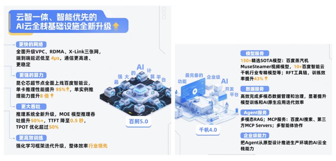 百度AI叙事的崭新篇章：开启智能故事时代！