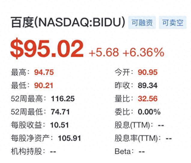 百度2025年第一季度财报深度解析：AI战略全面开启，云计算与自动驾驶引领增长新潮流