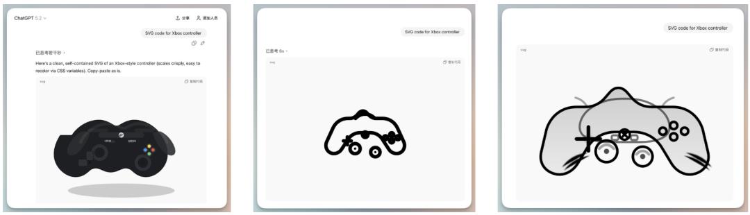 揭秘GPT5.2打工人版的十种绝妙用法，Gemini 3 Pro恐怕要笑翻了！