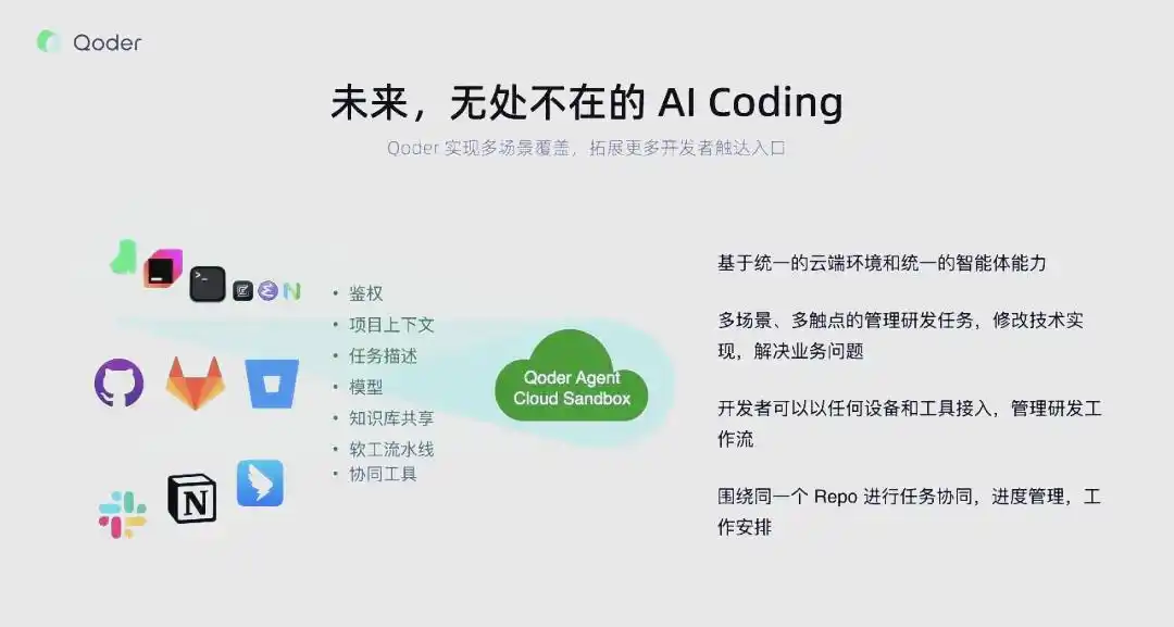 Qoder：智能编程工具的创新之路与面临的挑战！