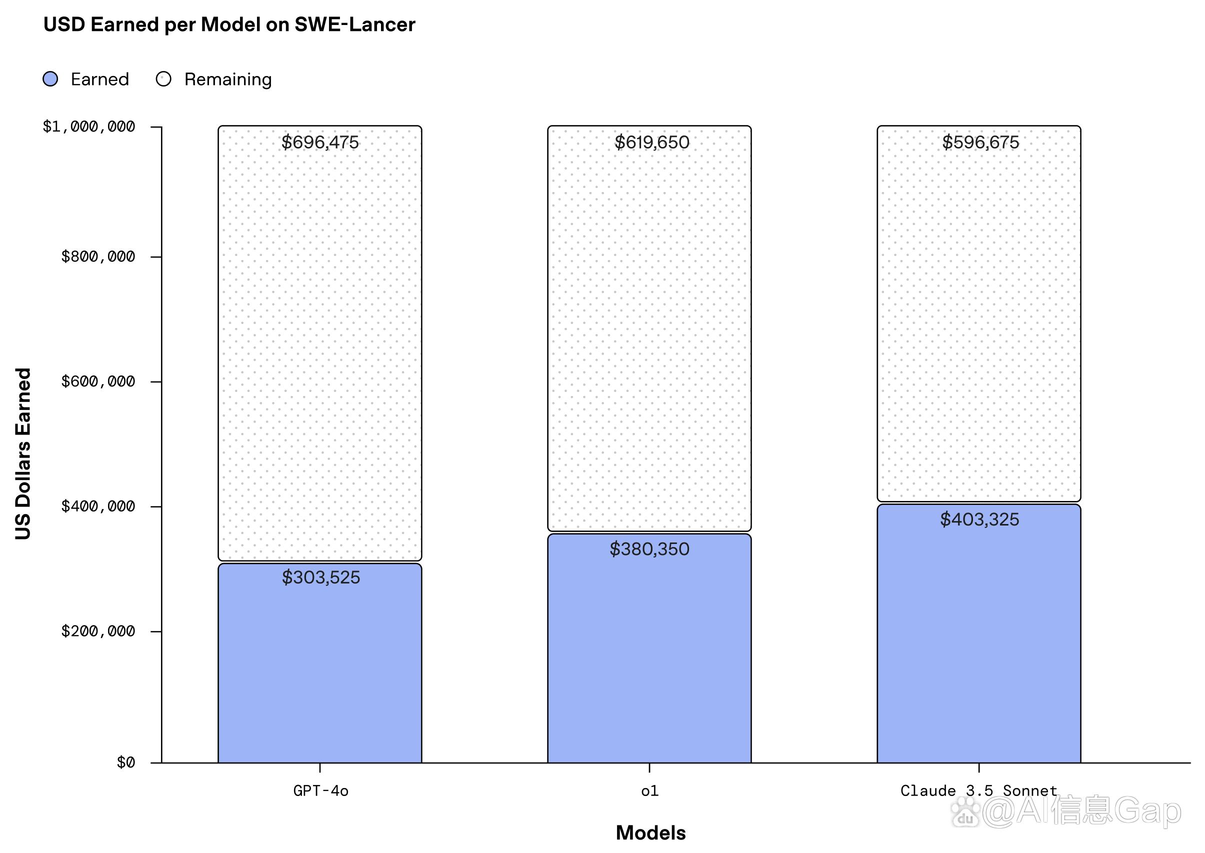 2025产业趋势回顾:揭示大模型的优势与应用全景指南