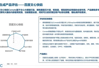 文心快码Agent能力满分，代码质量荣登榜首！
