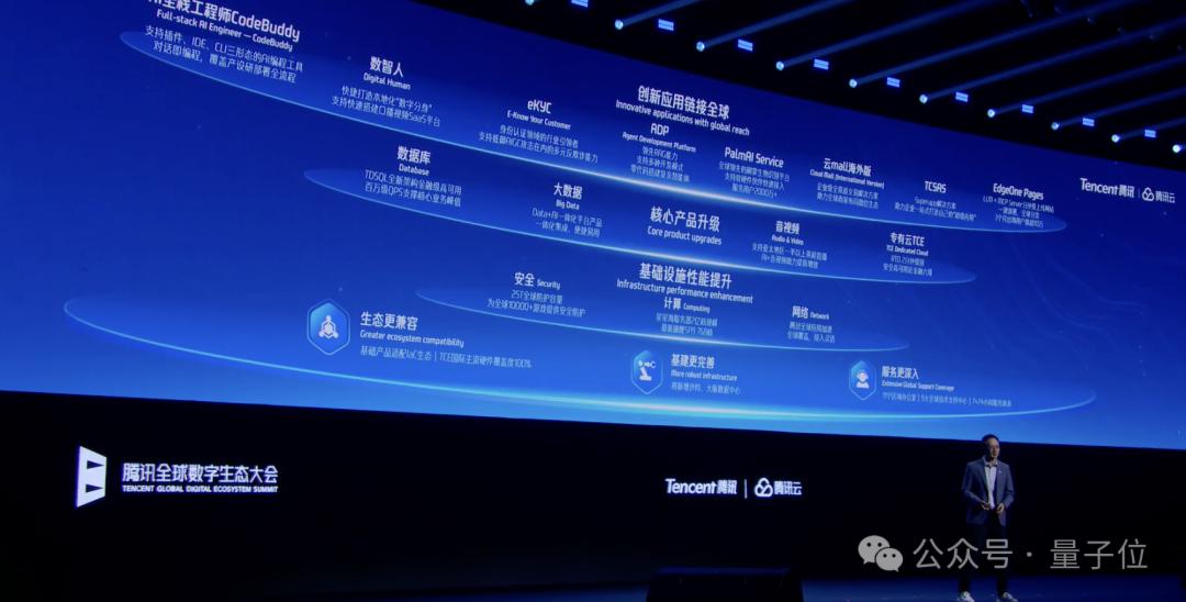 腾讯元宝强势崛起，跻身应用TOP3！