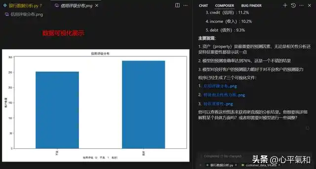 智能时代的编程革命：DeepSeek与Cursor助你轻松入门的全方位指南！