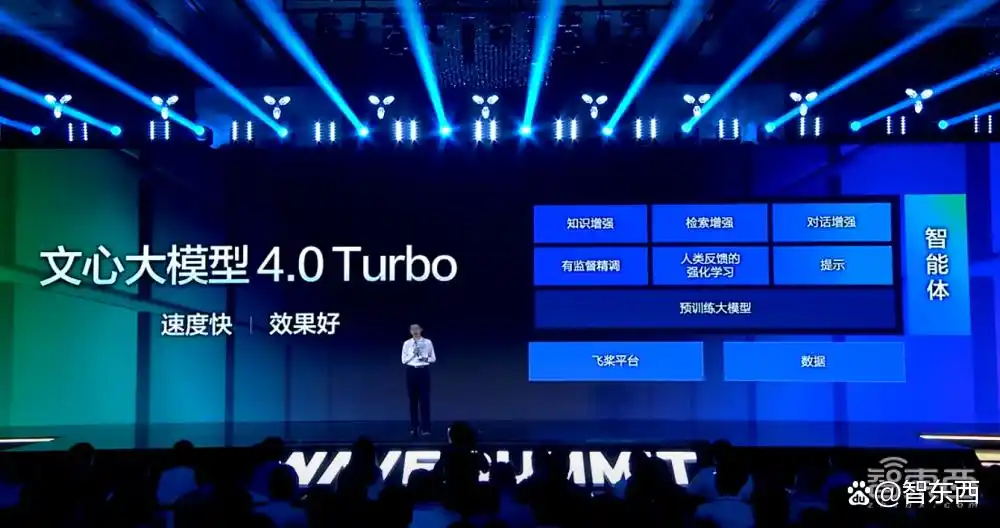 文心大模型4.0 Turbo震撼登场!百度发布全新文心快码2.5!