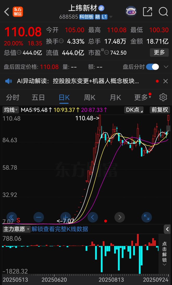 2025年AI盛典：15个令人瞩目的精彩瞬间