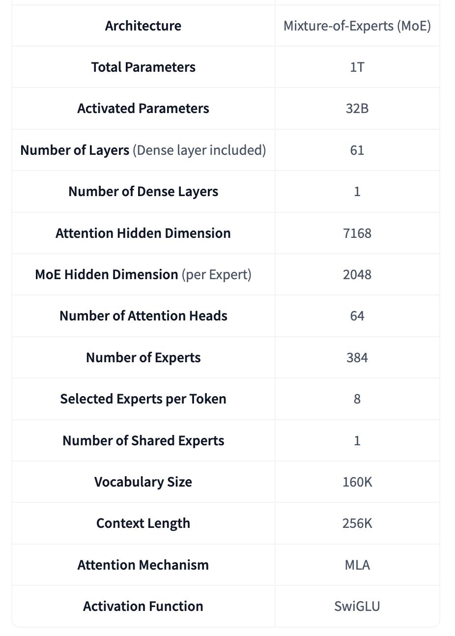 国产平替能否撼动Claude的霸主地位？