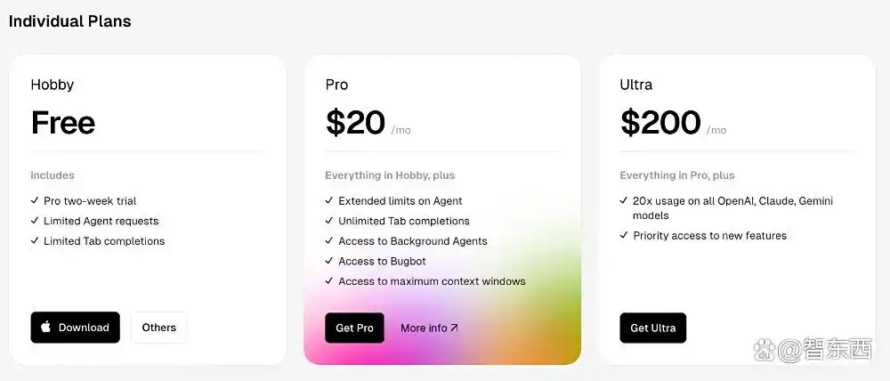 阿里Qoder火热开卖！每月只需140元，性价比竟然是Cursor的1.48倍，真是太划算了！