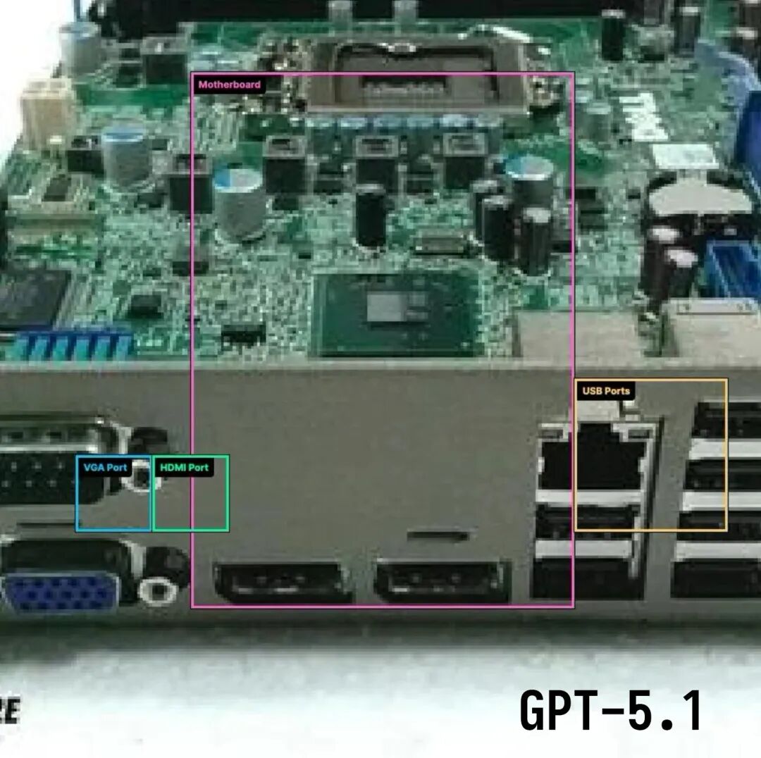 揭秘GPT5.2打工人版的十种绝妙用法，Gemini 3 Pro恐怕要笑翻了！