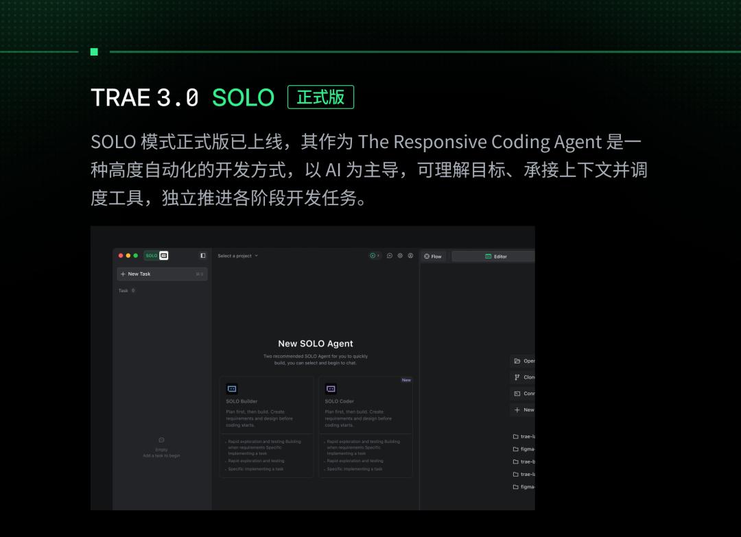 TRAE 2025 年度产品报告：洞悉未来趋势与创新亮点