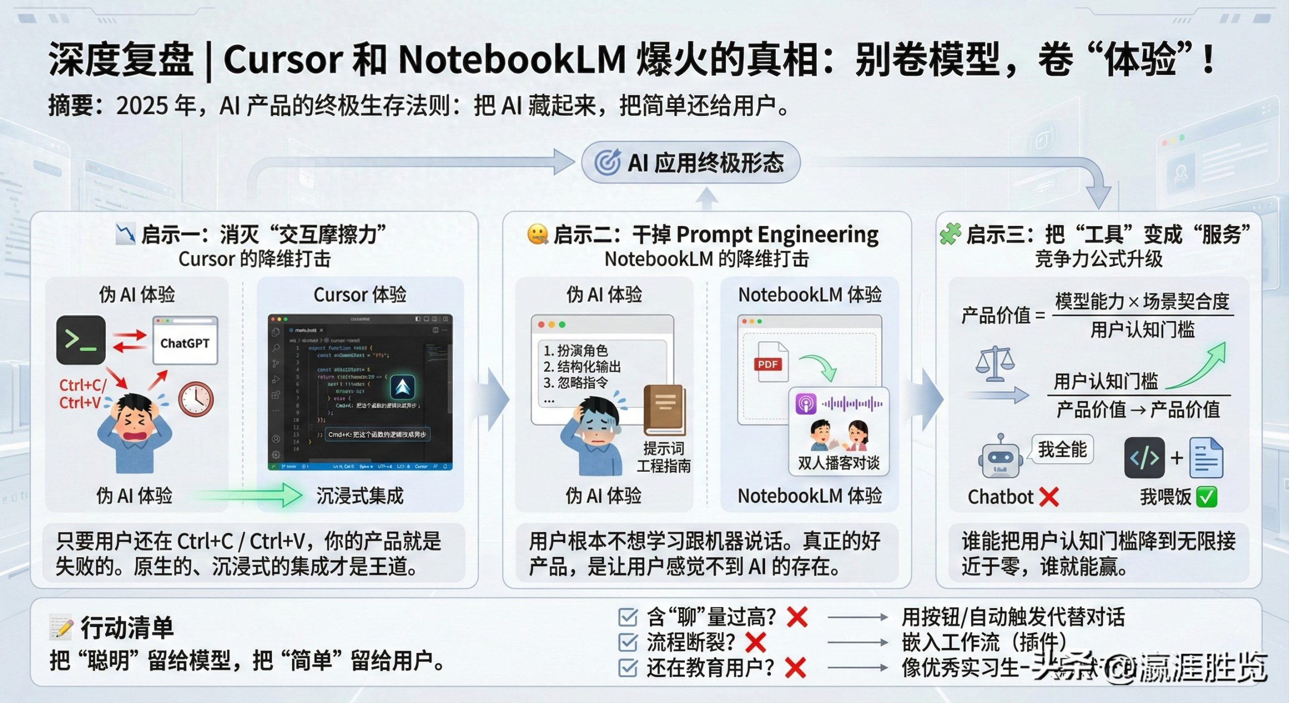 揭秘Cursor NotebookLM火爆背后的秘密：别再争模型，关注“这个”！