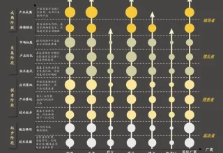 沙利文发布大模型报告，百度文心快码实力再升级！