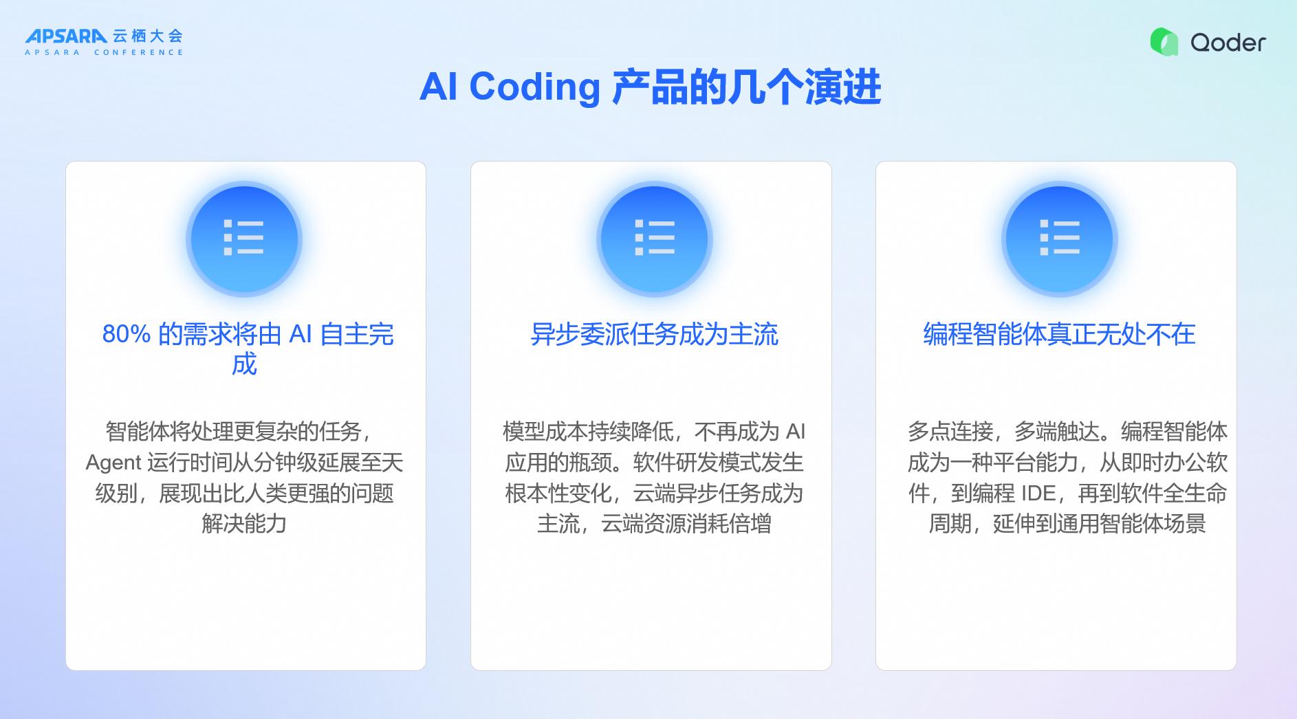 Qoder 负责人亲自揭晓：Qoder 产品背后的思考与未来发展，你绝对不想错过！