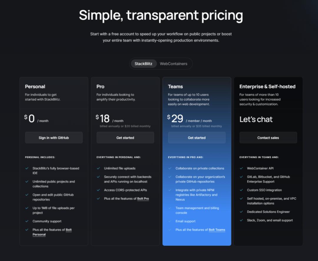 深入分析20款顶尖AI产品，揭示其定价策略的神秘面纱！