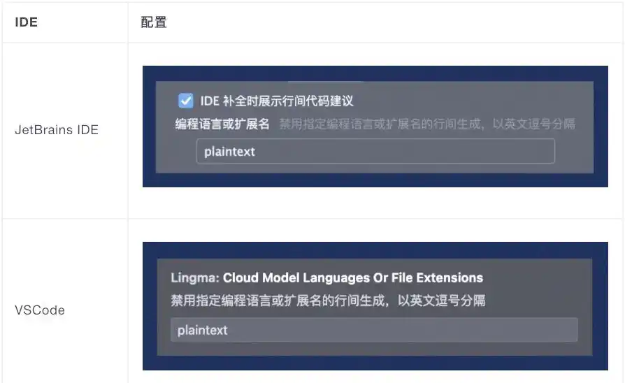 用通义灵码，轻松提升你的开发效率与质量！