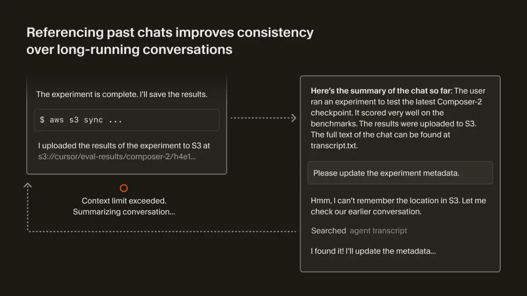 从 Manus 和 Cursor 的分享中，我最大的领悟：关键在于防止 Context 过度工程化