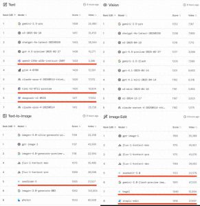 中国AI开源项目16强新鲜出炉,快来看看!