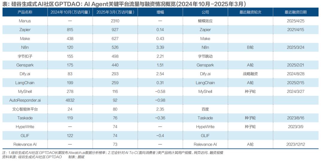 揭开AI智能体的神秘面纱：为何我们难以理解它们？
