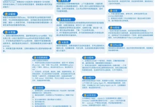 Pro Coder分享：教你如何让文心快码乖乖听话的妙招！