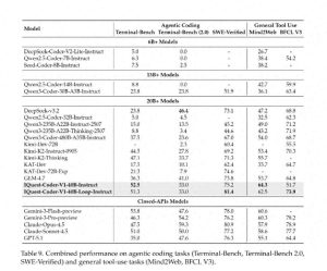量化基金新风潮：DeepSeek的第二次崛起！