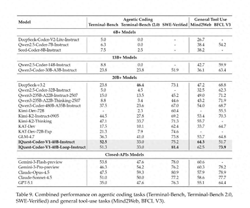 量化基金新风潮：DeepSeek的第二次崛起！