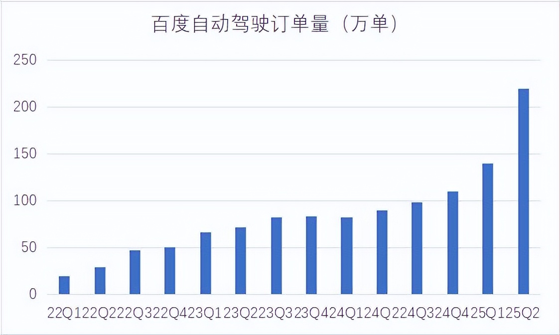 百度AI叙事的崭新篇章：开启智能故事时代！