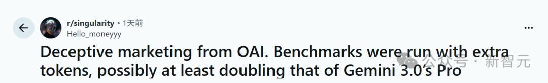 GPT-5.2曝出作弊丑闻！利用拉爆token刷高分，实力不敌Gemini 3！