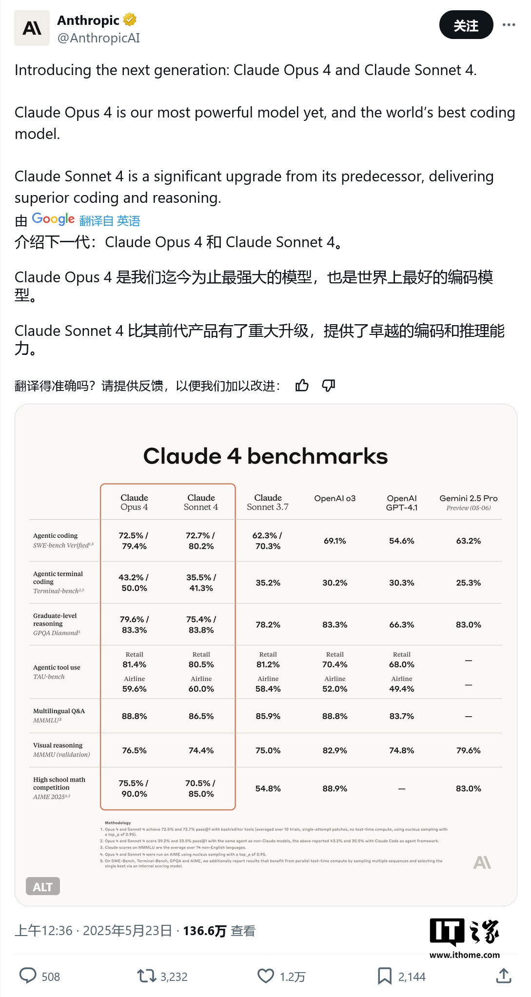编程革命再升级：Claude 4系列强势来袭，7小时内自动编写代码创下新纪录！