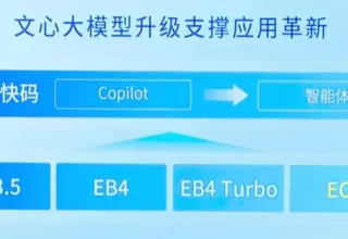 文心快码：让你的编程更智能，应用革新从此开启！