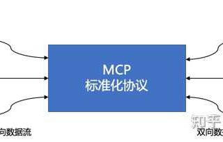 Claude技能与MCP：Anthropic最新发布的两大创新对比解析！