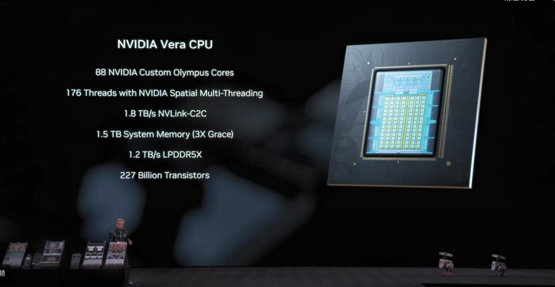 黄仁勋CES精彩演讲：Rubin上市在即，计算能力超越Blackwell五倍，Cursor革新英伟达软件开发，开源模型与先进模型差距缩小至六个月！