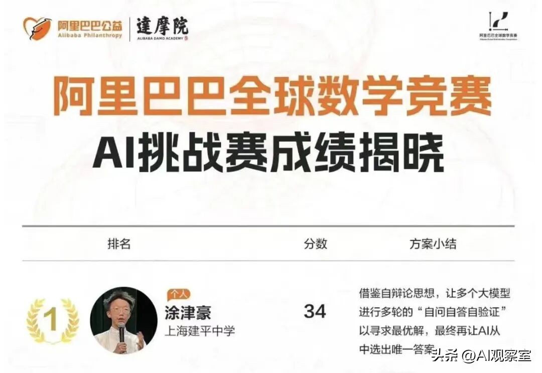 18岁中国高中生的神奇之旅：揭秘DeepSeek刷屏论文背后的故事