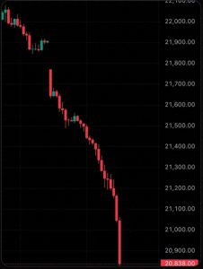 英伟达一天蒸发4.3万亿,背后的神秘力量究竟有多强大?