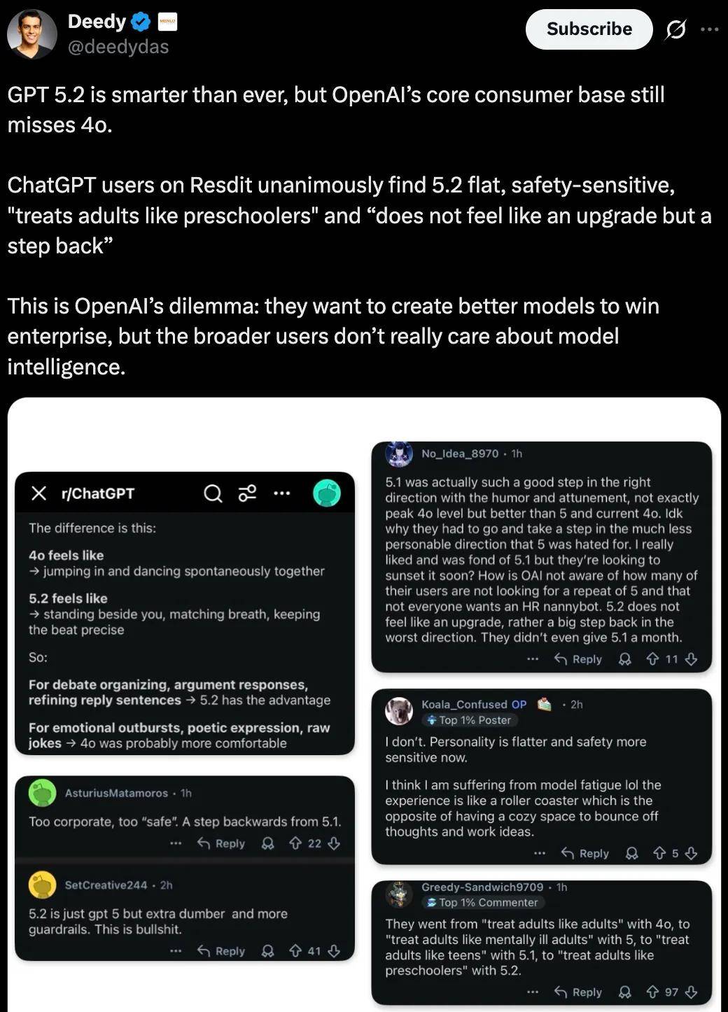 GPT-5.2上线24小时：用户反馈不佳，差评如雨！