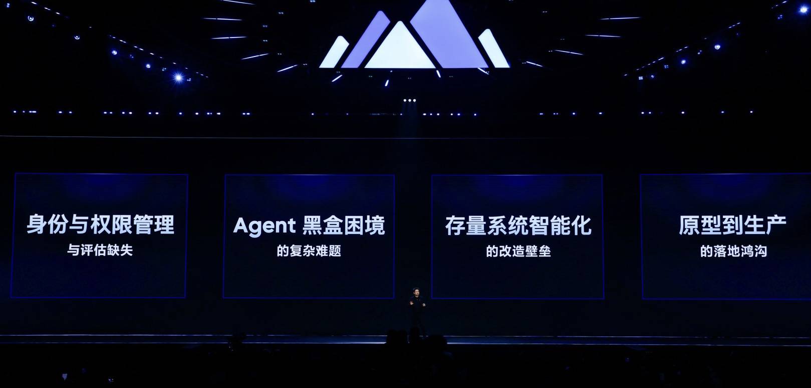 字节跳动的 TRAE：92% 工程师的首选，强势进军企业级市场！