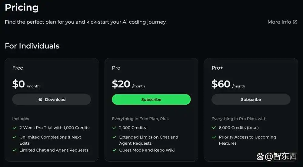 阿里Qoder火热开卖！每月只需140元，性价比竟然是Cursor的1.48倍，真是太划算了！