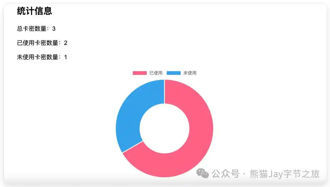 难得一见的Cursor保姆级教程，错过可真要后悔哦！
