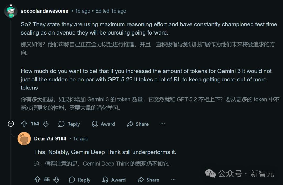 GPT-5.2曝出作弊丑闻！利用拉爆token刷高分，实力不敌Gemini 3！