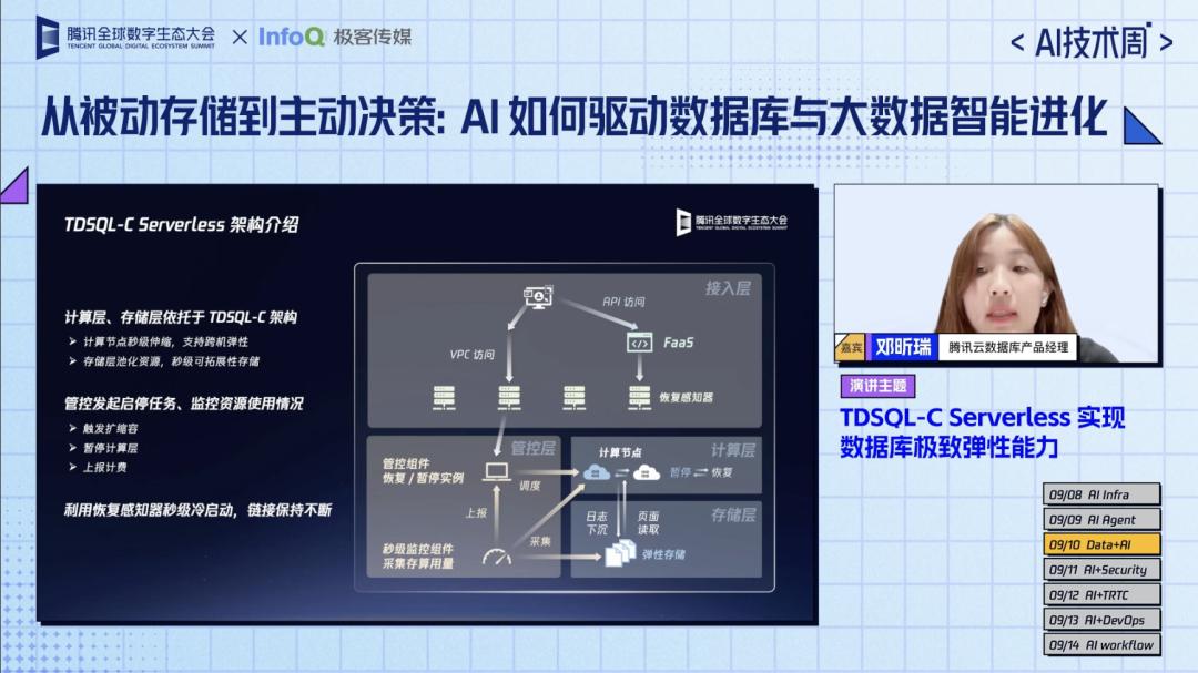 腾讯云AI技术周圆满落幕！回顾如何借助AI提升效率与盈利能力