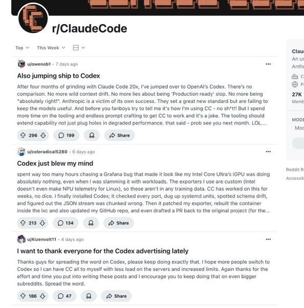 Claude的声誉骤降，背后真相令人震惊！