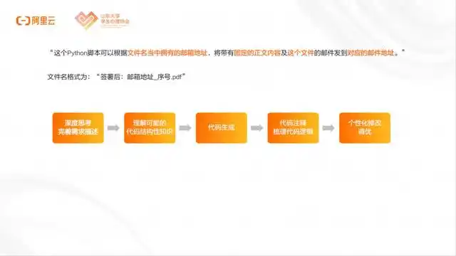 大学社团“自动化运营外挂”竟然这样玩！｜《趣玩》第3期