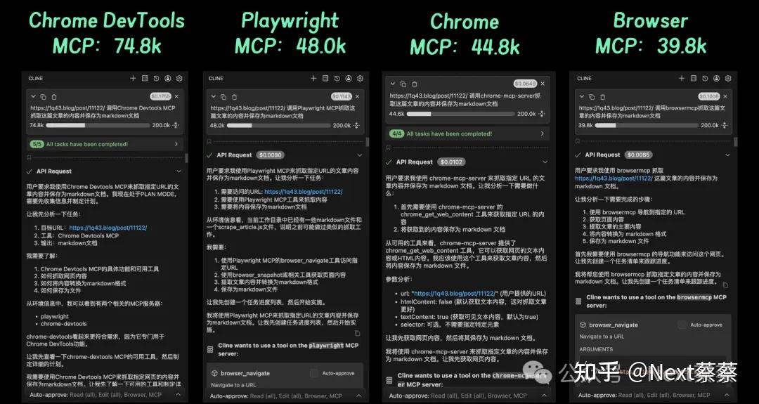 难怪大家都在讨论！Cursor、Antigravity、Claude纷纷推出浏览器自动化，但MCP依然是你最容易上手的选择！