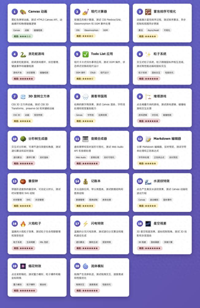 实测Opus 4.5:Claude的惊艳进化之路