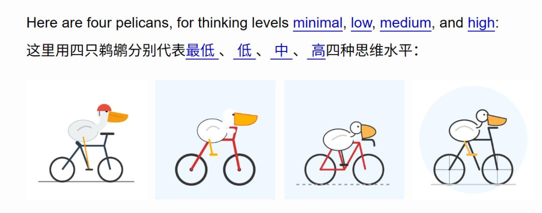 小杯Gemini力压GPT5.2，1分钟内轻松模拟Windows操作系统！