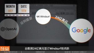 明星AI独角兽Windsurf的风波:资本争夺战、背叛与共识的崩溃