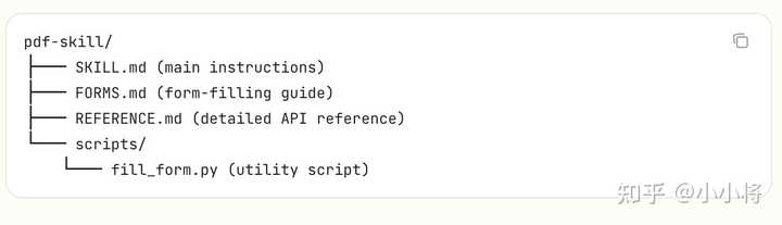 深入探讨Anthropic Skills：你了解的有多少？