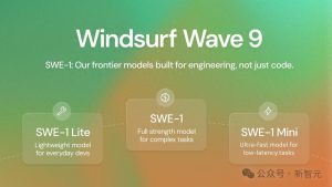 OpenAI重磅发布首个SWE-1模型，软件开发效率或将提升至99%！