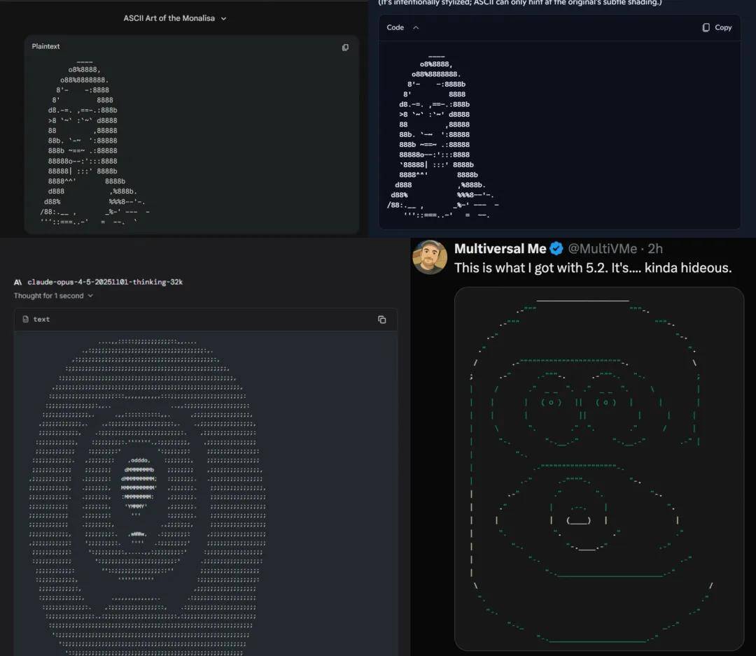 GPT-5.2上线24小时：用户反馈不佳，差评如雨！